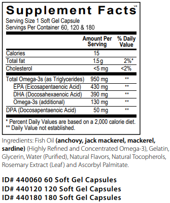 Fish Oil